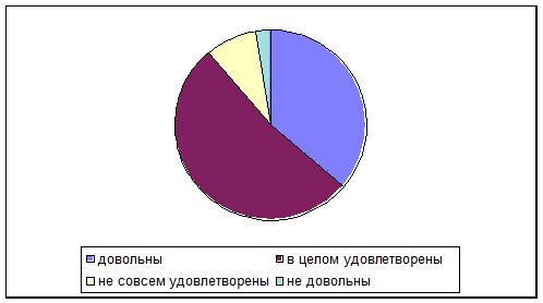  тенденции развития рынка рекламы 2