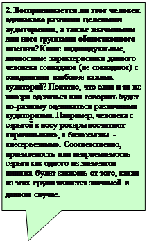 Прямоугольная выноска: 2. Воспринимается ли этот человек одинаково разными целевыми аудиториями, а также значимыми для него группами общественного мнения? Какие индивидуальные, личностные характеристики данного человека совпадают (не совпадают) с ожиданиями наиболее важных аудиторий? Понятно, что одна и та же манера одеваться или говорить будет по-разному оцениваться различными аудиториями. Например, рокеры сочтут человека с сережкой в ​​носу «правильным», а бизнесмены - «легкомысленным». Следовательно, приемлемость или неприемлемость серег как одного из элементов образа будет зависеть от того, какая из этих групп значима в данном случае.