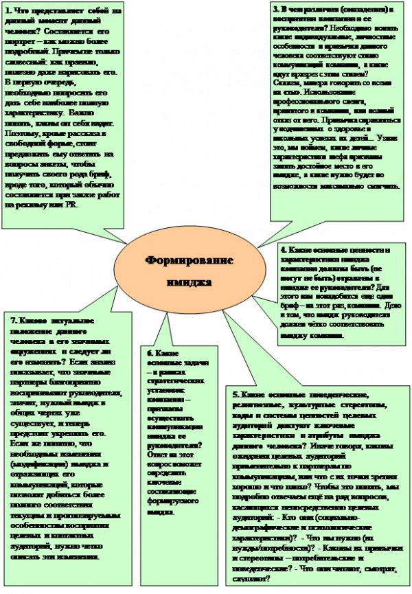  имидж деловой женщины 3