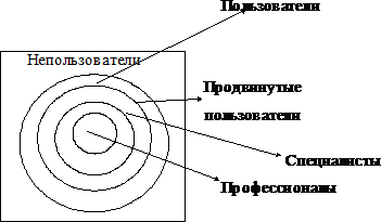  анализ контроля маркетинговой деятельности на примере ао алма тв  6