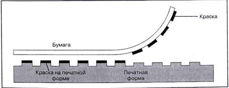 Печатная реклама 1