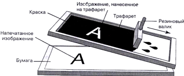 Печатная реклама 3