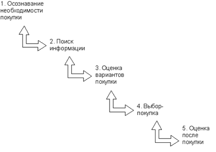  реклама 3