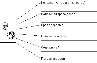  реклама 5