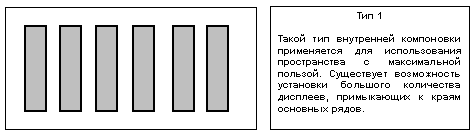 Мерчендайзинг как эффективная маркетинговая технология