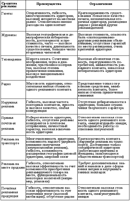 Реклама в салоне красоты 1