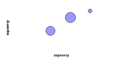  маркетинг уникальной продукции 2