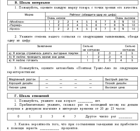 Методы сбора данных при проведении маркетинговых исследований