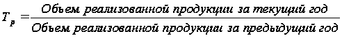 Маркетингове середовище