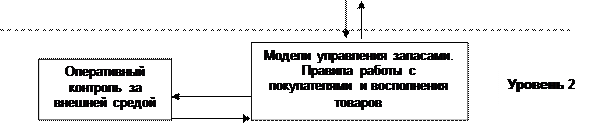 Глава разработка рекомендаций по совершенствованию используемых маркетинговых инструментов 2