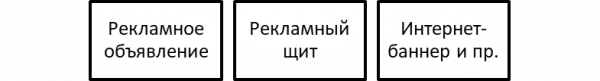 Возможные варианты конечного продукта рекламного дизайна . Автор24 — интернет-биржа студенческих работ