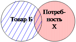 Комитет по образованию 2