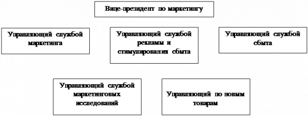 Комитет по образованию 8