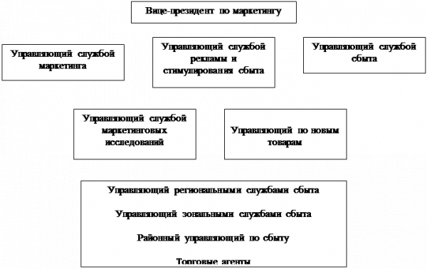 Комитет по образованию 9