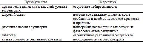 Преимущества и недостатки транспортной рекламы. Автор24 — интернет-биржа студенческих работ 