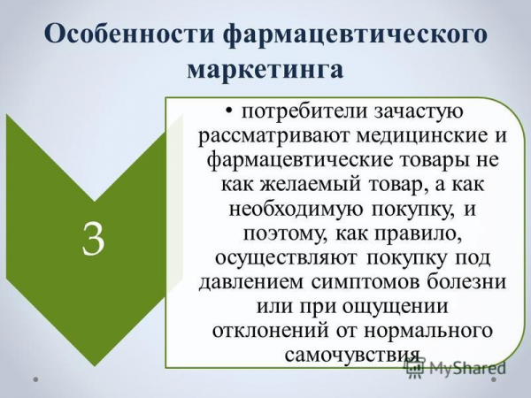 Виды фармацевтического маркетинга в зависимости от спроса. Роль маркетинга в современной деятельности аптечной организации. Маркетинг фармацевтической продукции 10