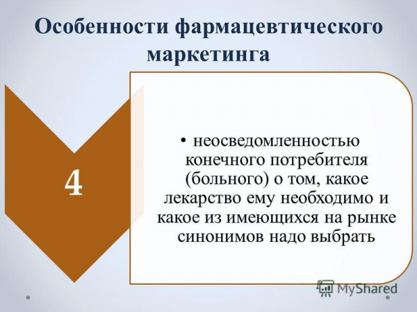 Виды фармацевтического маркетинга в зависимости от спроса. Роль маркетинга в современной деятельности аптечной организации. Маркетинг фармацевтической продукции 11