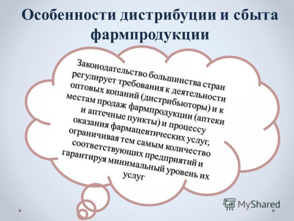 Виды фармацевтического маркетинга в зависимости от спроса. Роль маркетинга в современной деятельности аптечной организации. Маркетинг фармацевтической продукции 16