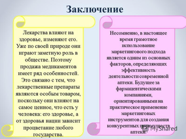 Виды фармацевтического маркетинга в зависимости от спроса. Роль маркетинга в современной деятельности аптечной организации. Маркетинг фармацевтической продукции 17