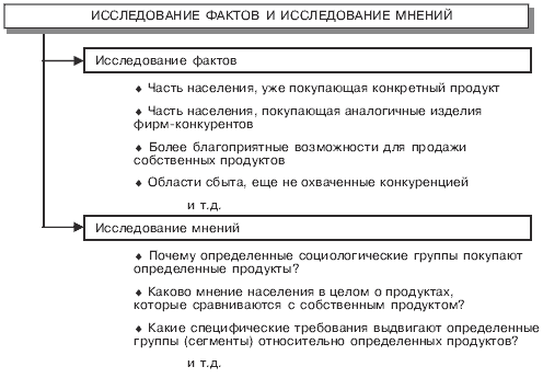 Рис виды панели 1