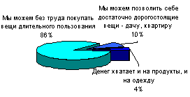 Маркетинг и поведение потребителя