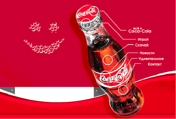 Маркетинговое исследование рынка безалкогольных напитков компании Coca Cola