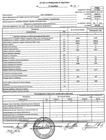  интернет маркетинг и традиционный маркетинг сходства и различия 15