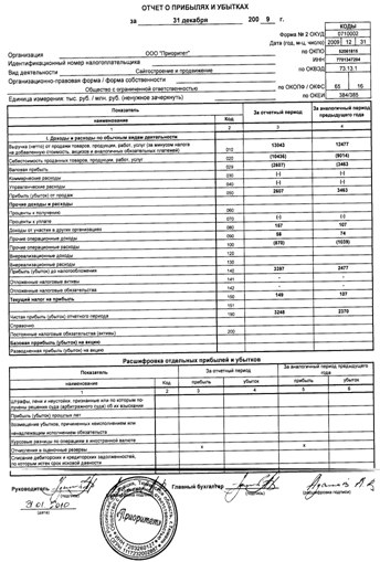  интернет маркетинг и традиционный маркетинг сходства и различия 9