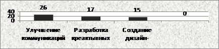 Экономия на способе печати упаковки  1