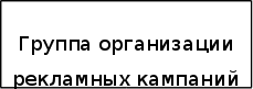  совершенствование организационной отдела рекламы фирмы  6