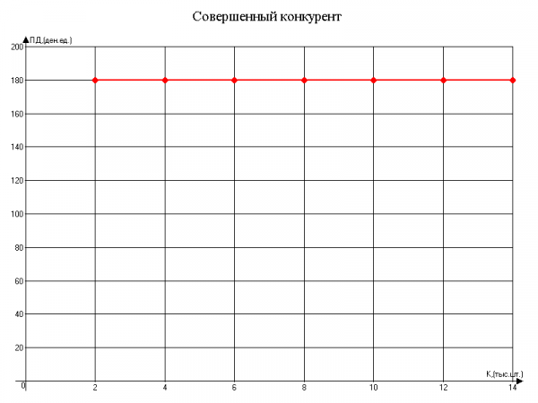 Отдел маркетинга 1