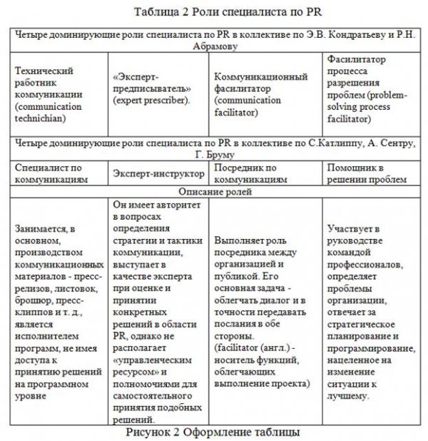  цели 2