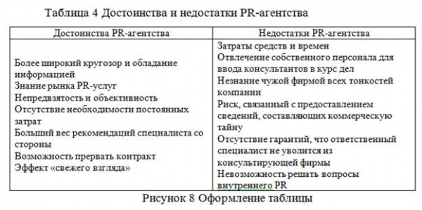  причины возникновения 6