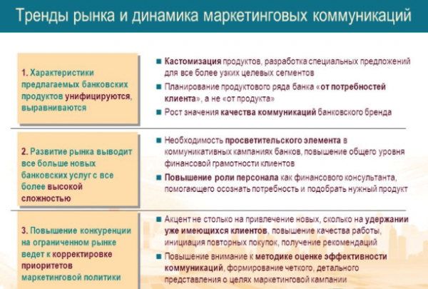 Стратегические задачи маркетинговых коммуникаций 1