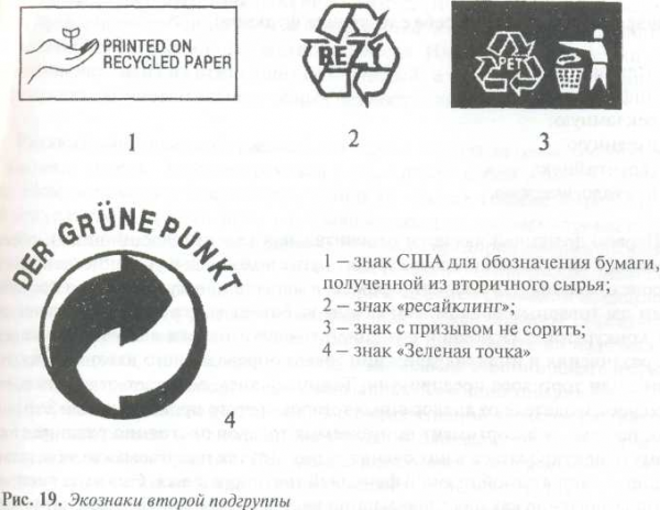 Товарные знаки и бренды